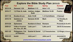 Explore the Bible Plan